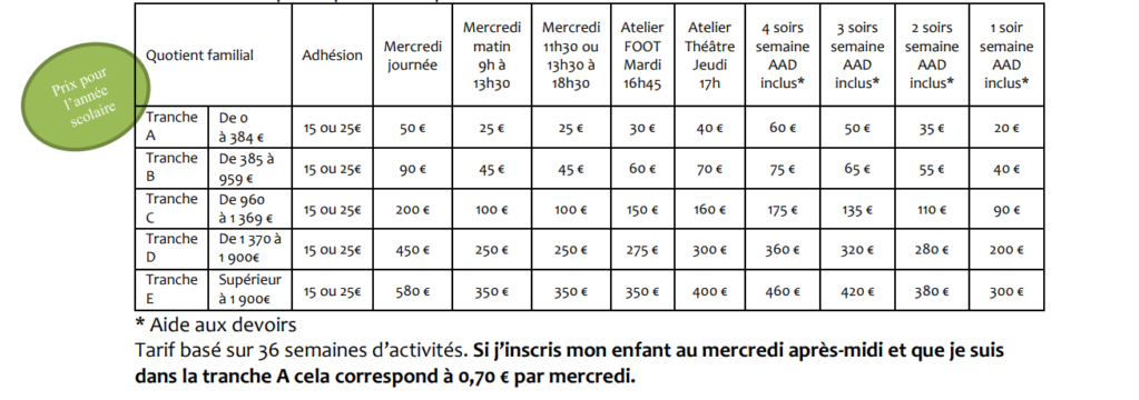 grille tarifaire 2023 2024 pour les activités périscolaires